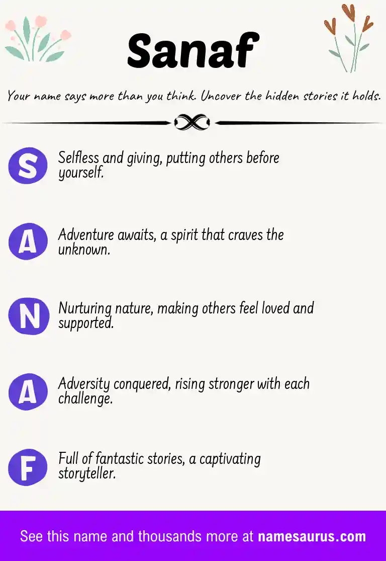 Acrostic poem about Sanaf.