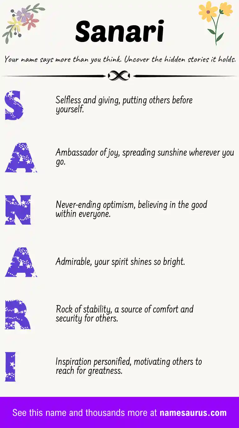 Acrostic poem about Sanari.