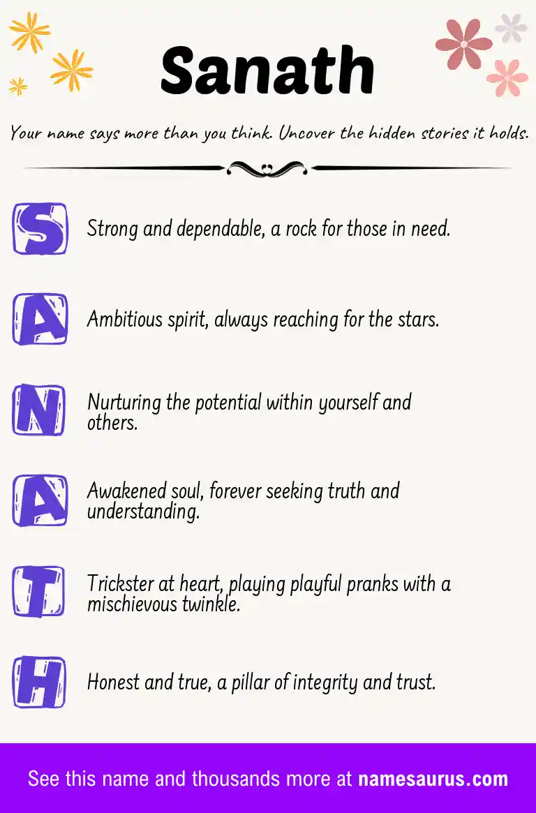 Acrostic poem about Sanath.
