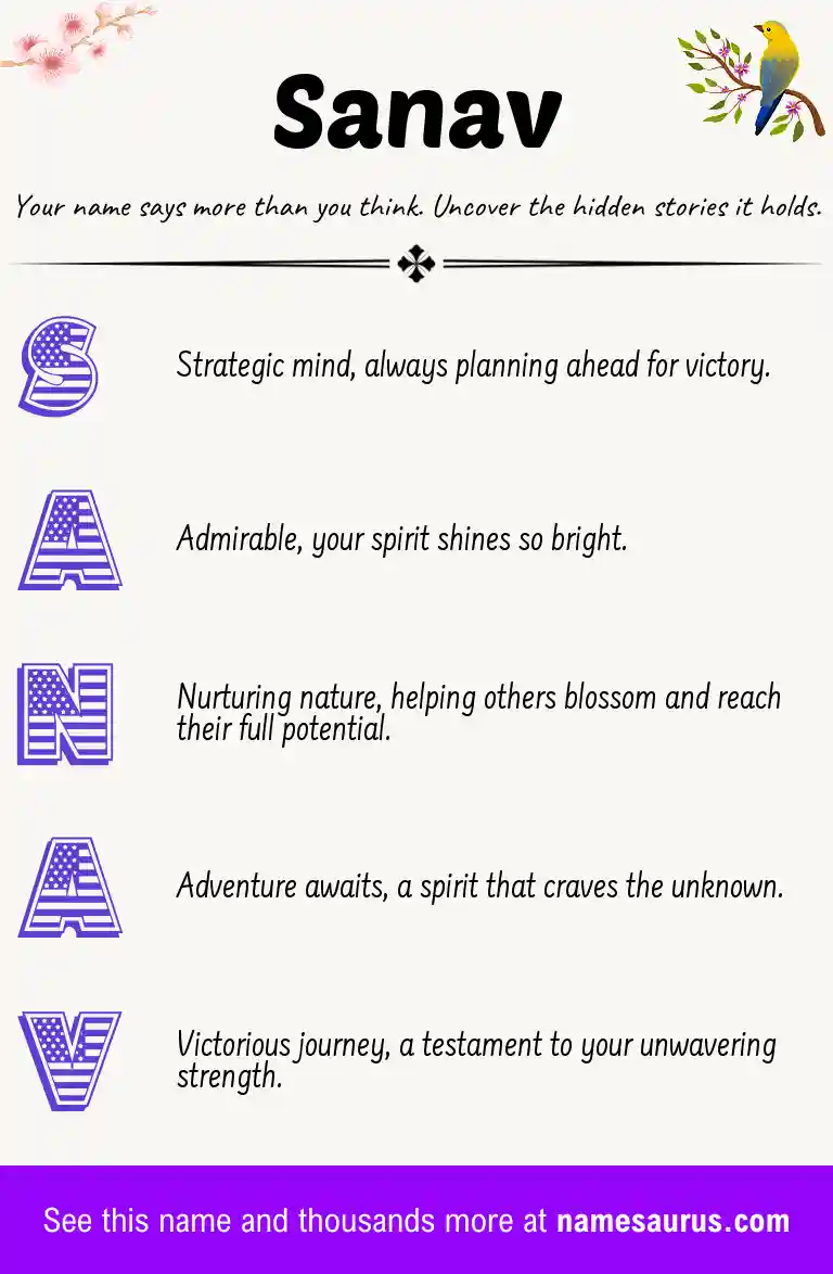 Acrostic poem about Sanav.
