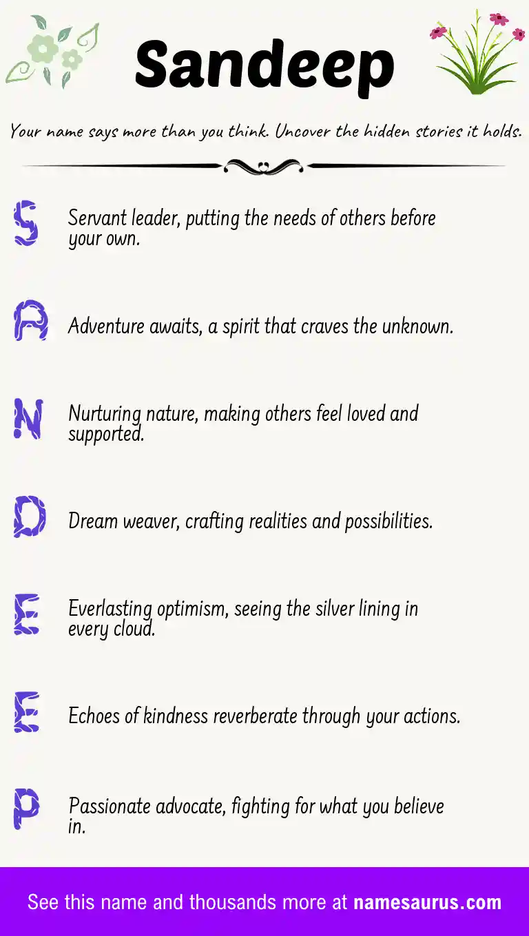 Acrostic poem about Sandeep.