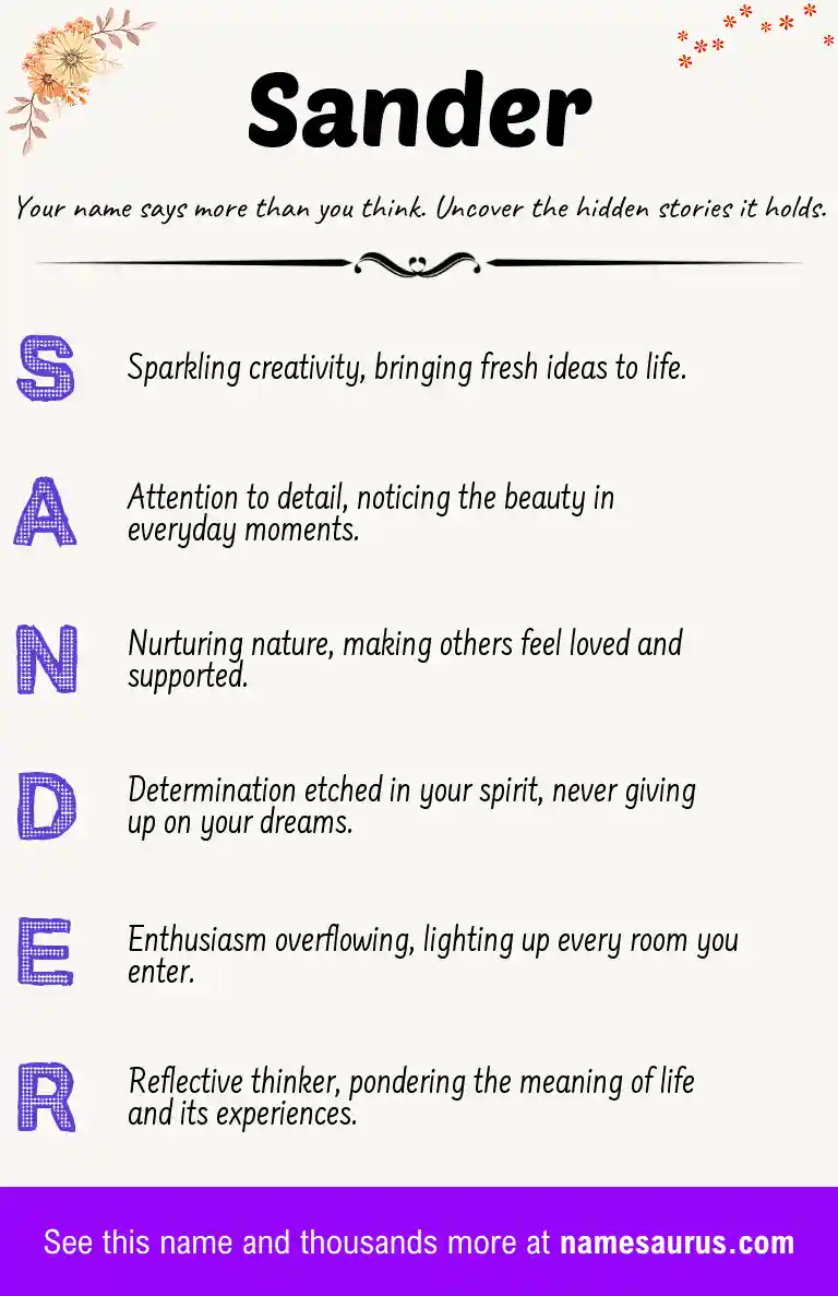 Acrostic poem about Sander.