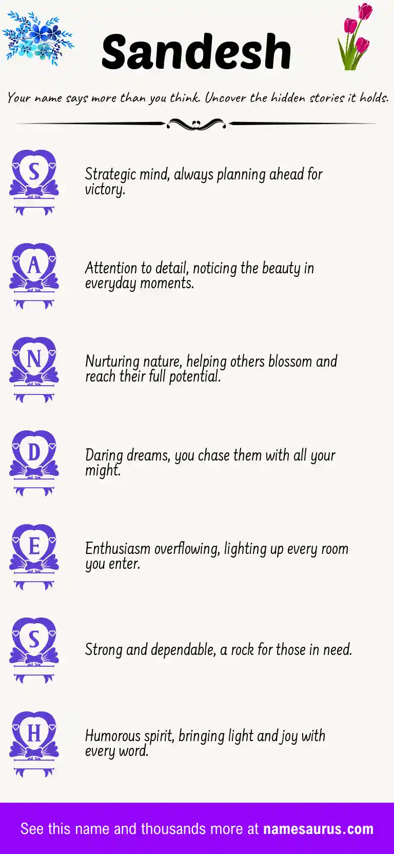 Acrostic poem about Sandesh.