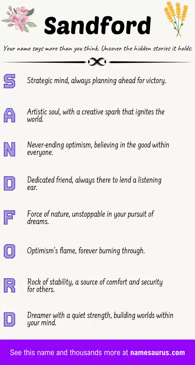 Acrostic poem about Sandford.