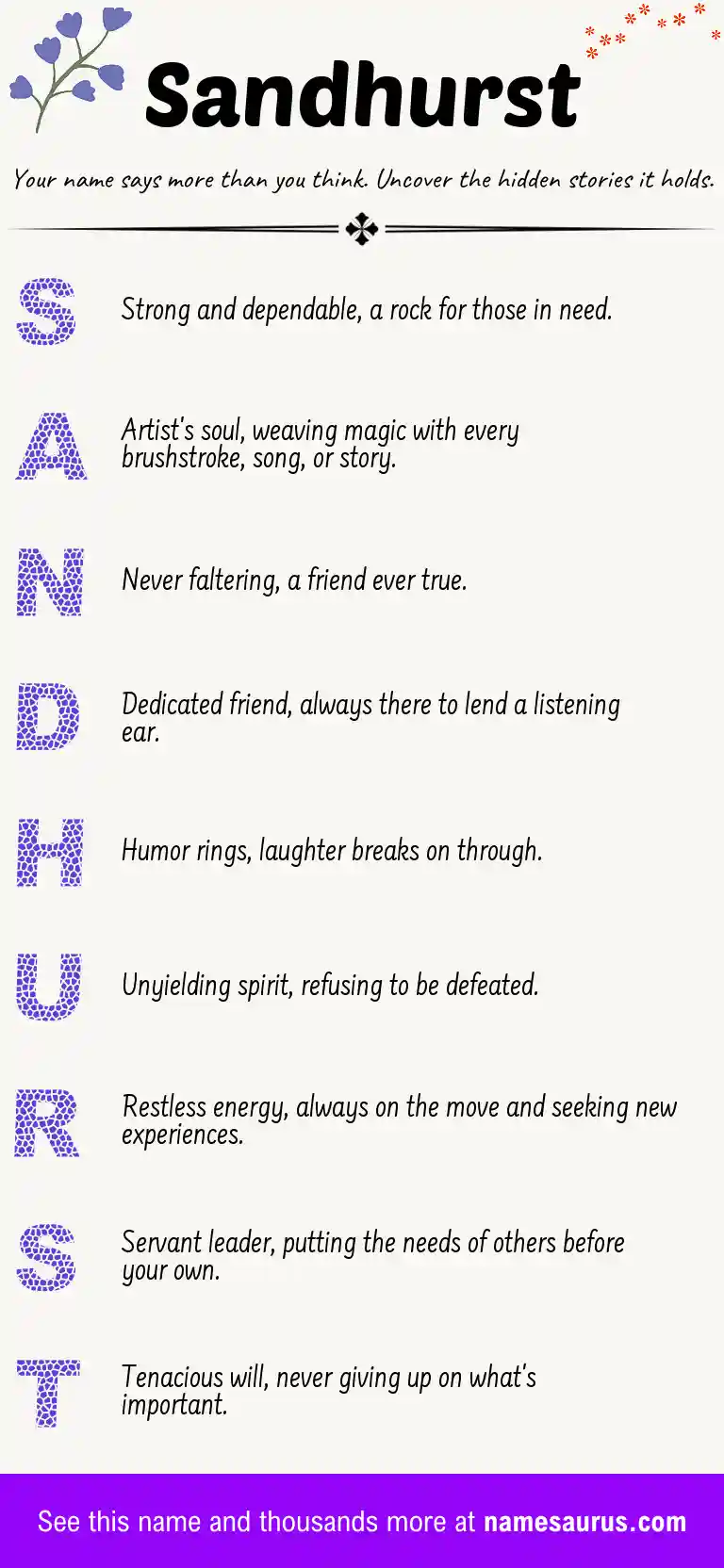 Acrostic poem about Sandhurst.