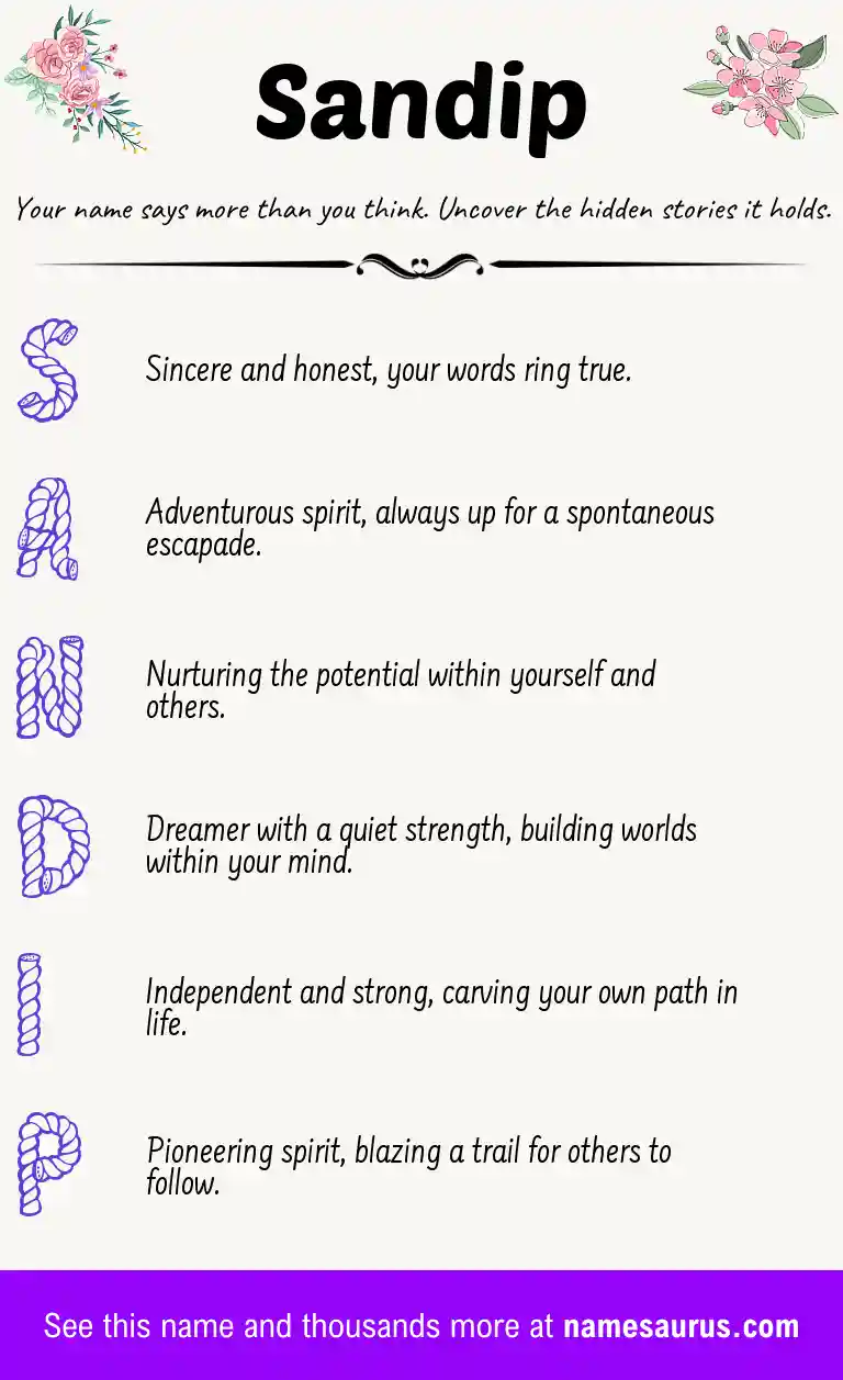 Acrostic poem about Sandip.