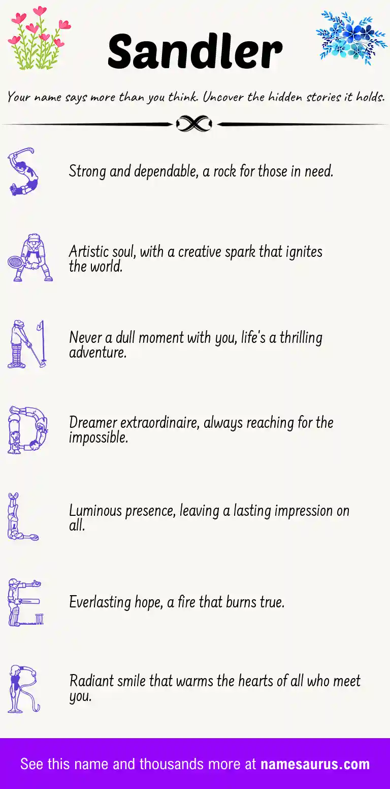 Acrostic poem about Sandler.