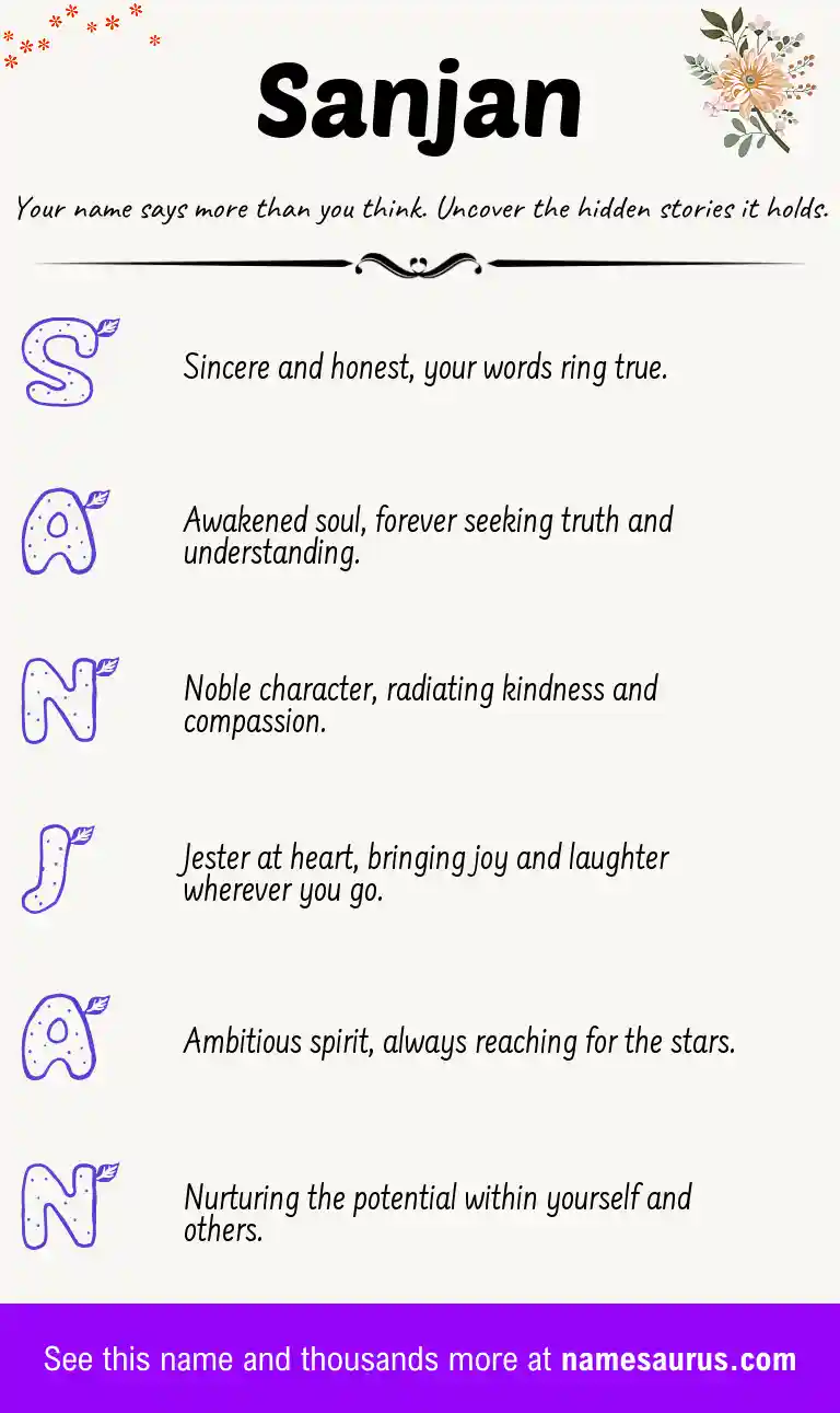 Acrostic poem about Sanjan.