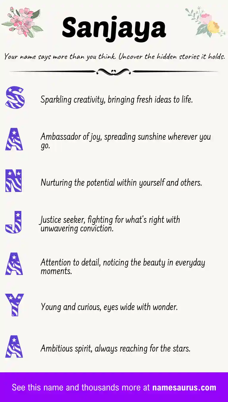 Acrostic poem about Sanjaya.