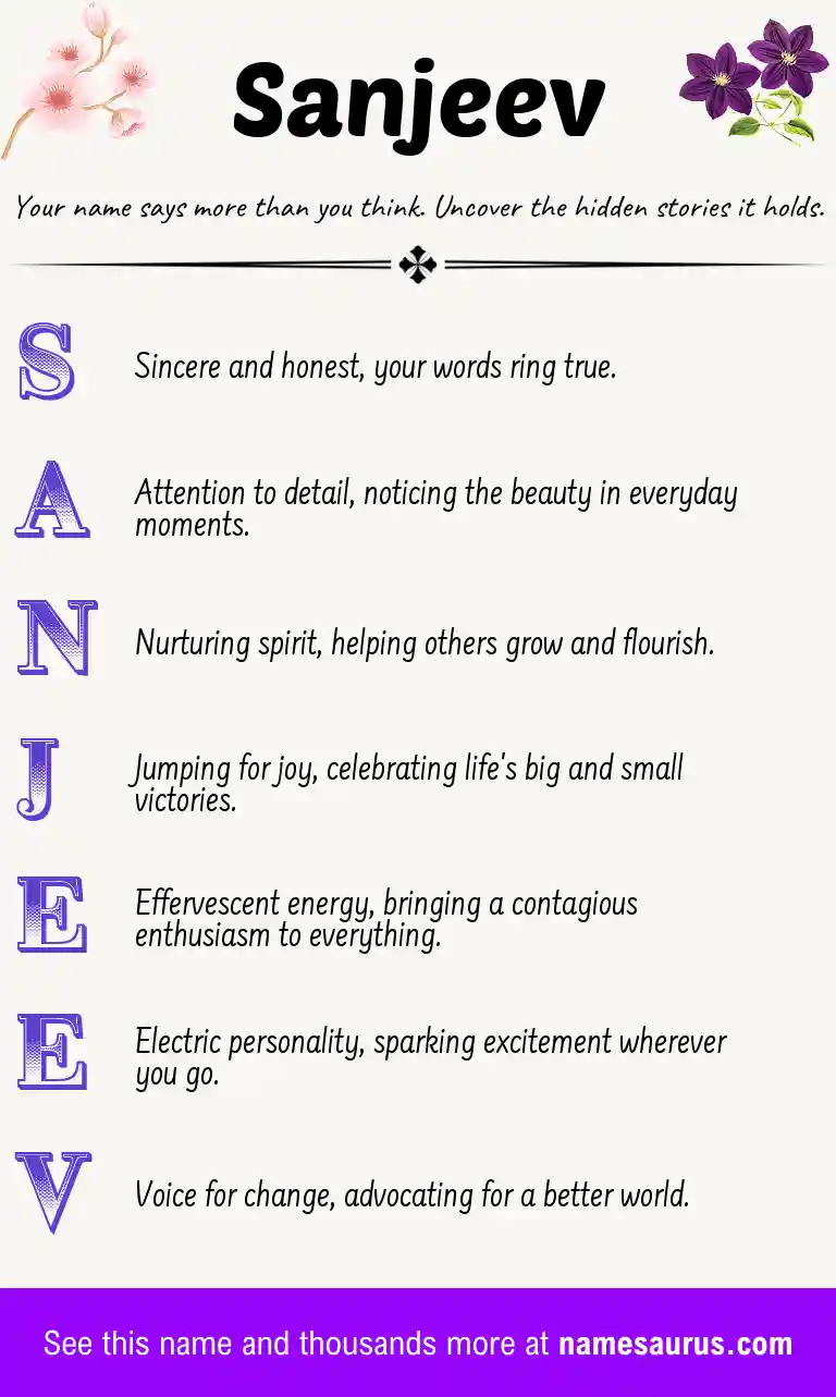 Acrostic poem about Sanjeev.