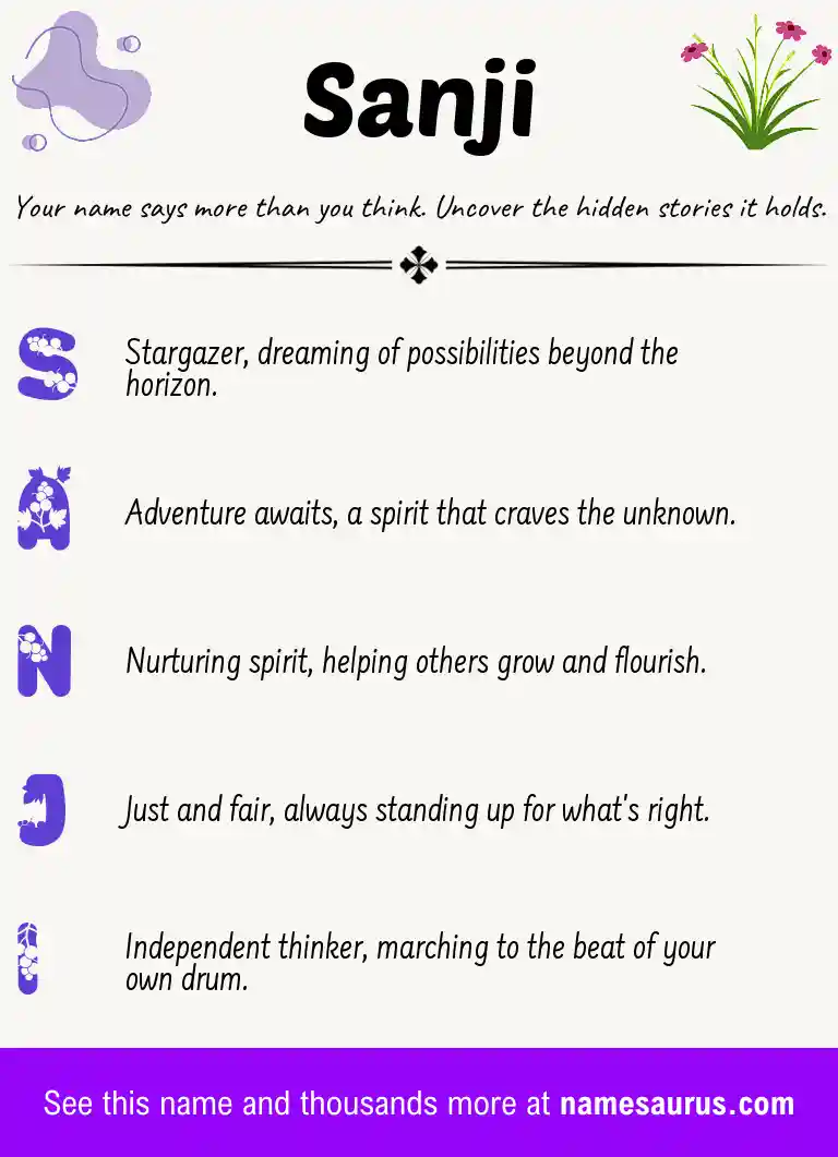 Acrostic poem about Sanji.