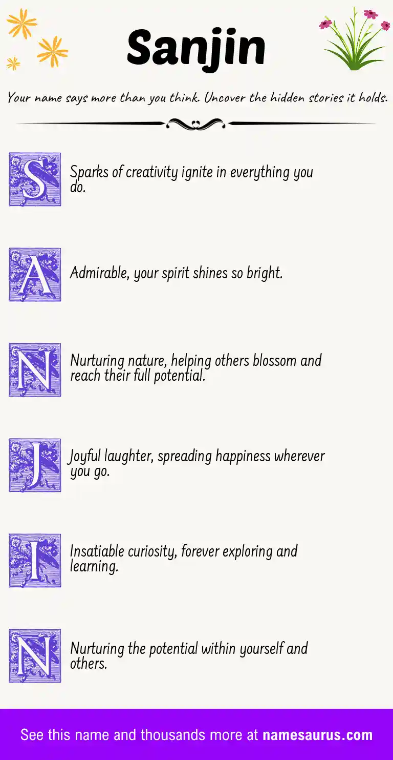 Acrostic poem about Sanjin.