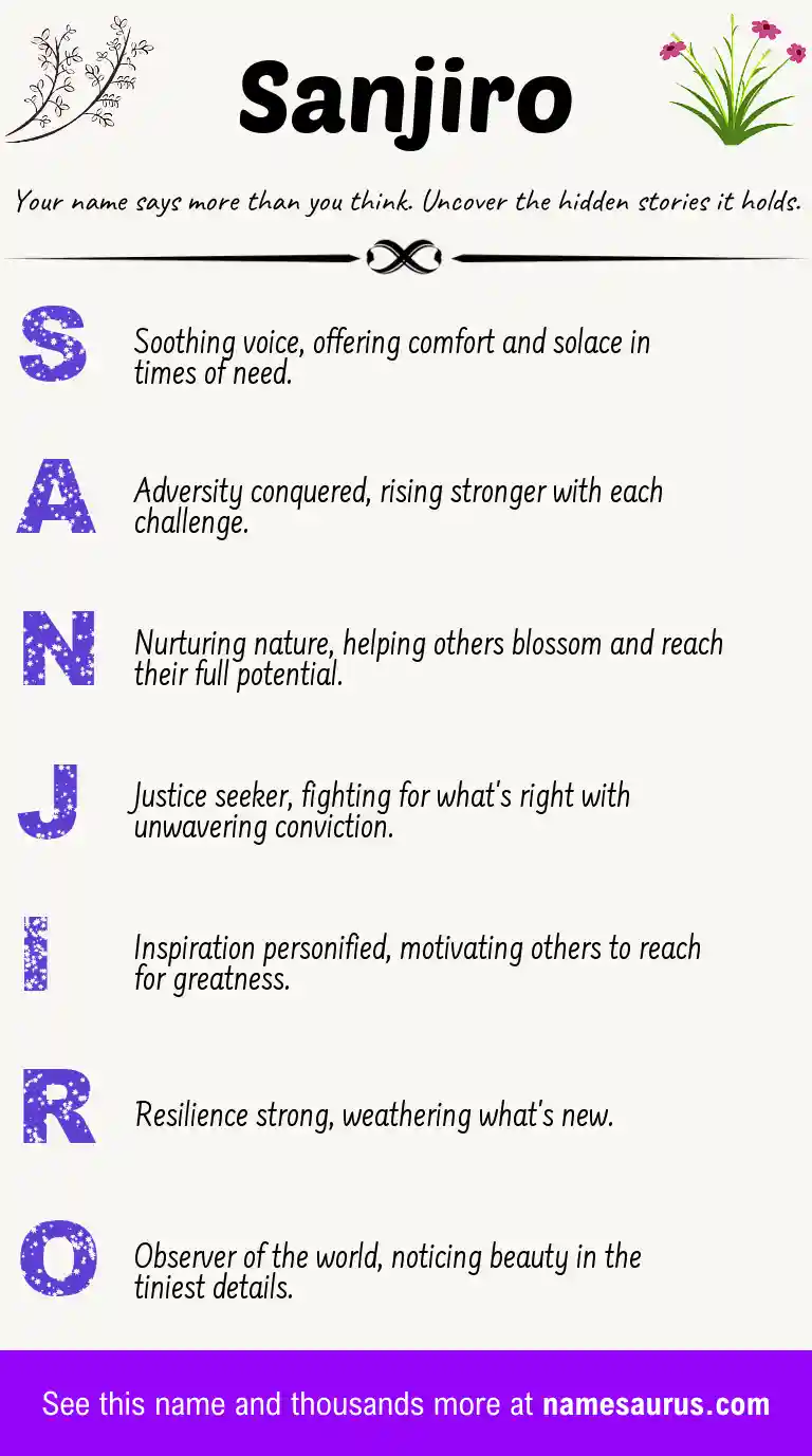Acrostic poem about Sanjiro.