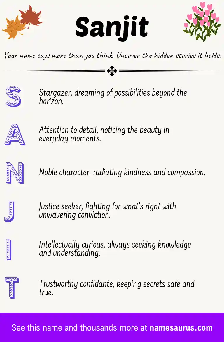Acrostic poem about Sanjit.