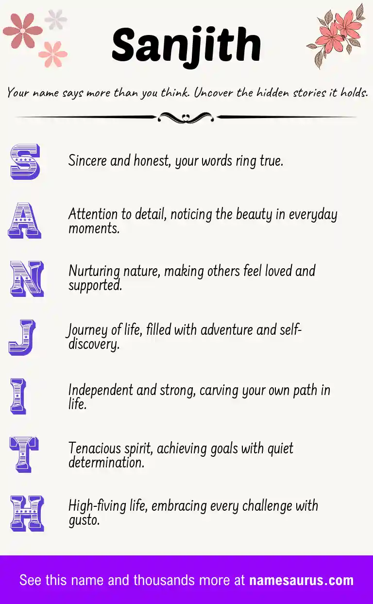 Acrostic poem about Sanjith.