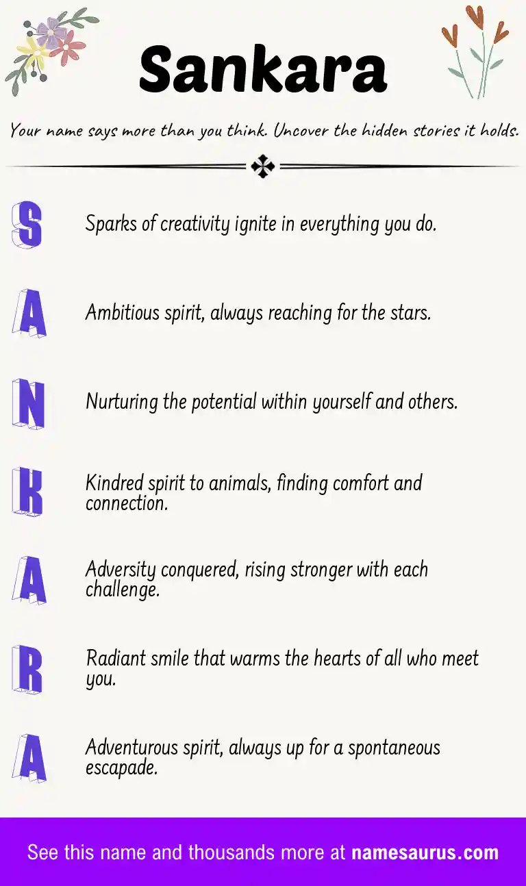 Acrostic poem about Sankara.