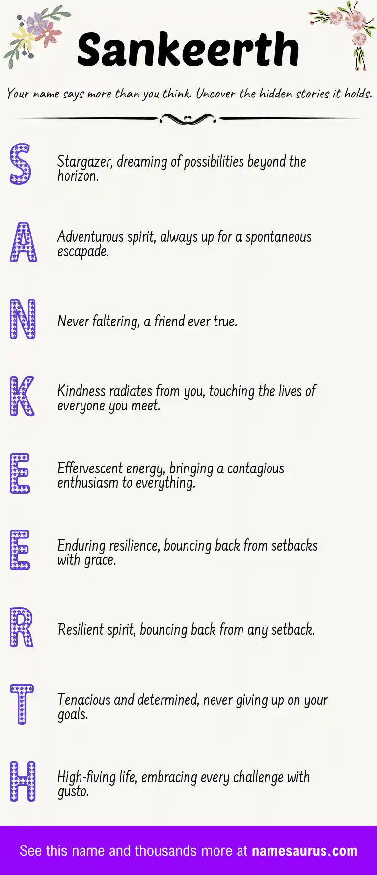 Acrostic poem about Sankeerth.