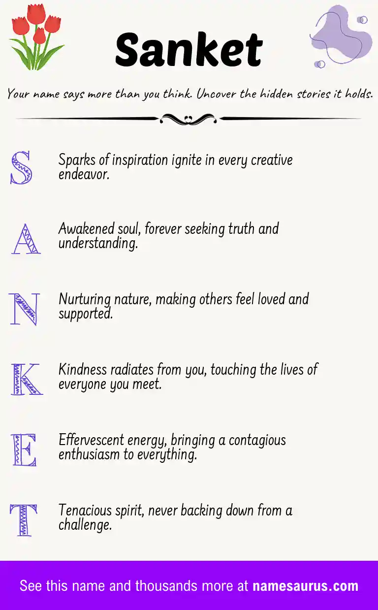Acrostic poem about Sanket.