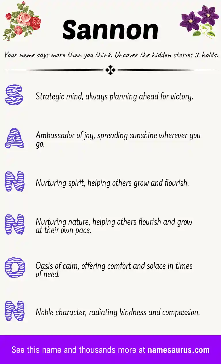 Acrostic poem about Sannon.