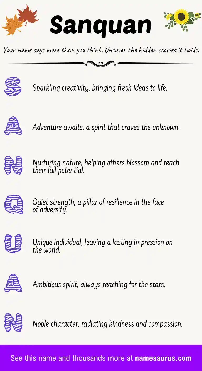 Acrostic poem about Sanquan.