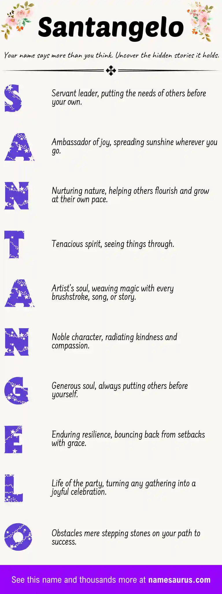 Acrostic poem about Santangelo.