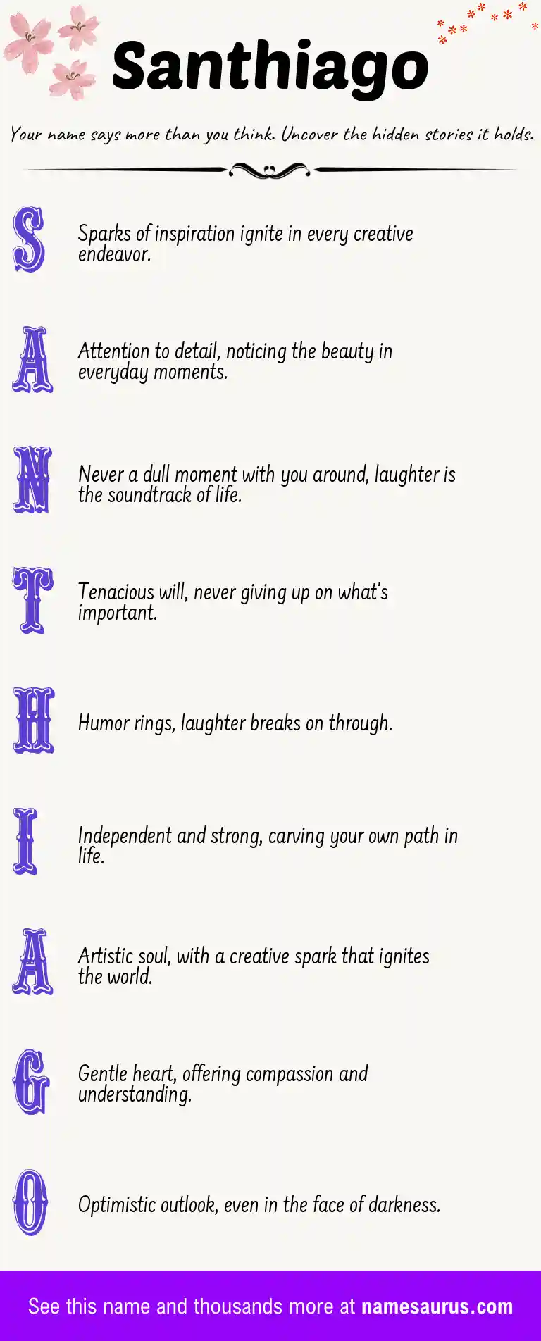 Acrostic poem about Santhiago.