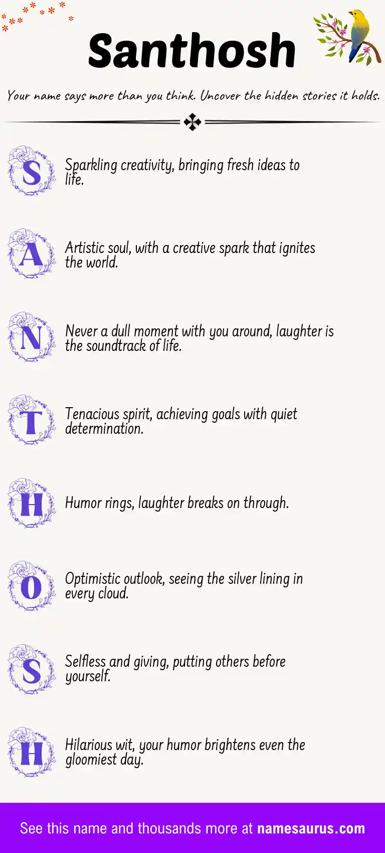 Acrostic poem about Santhosh.