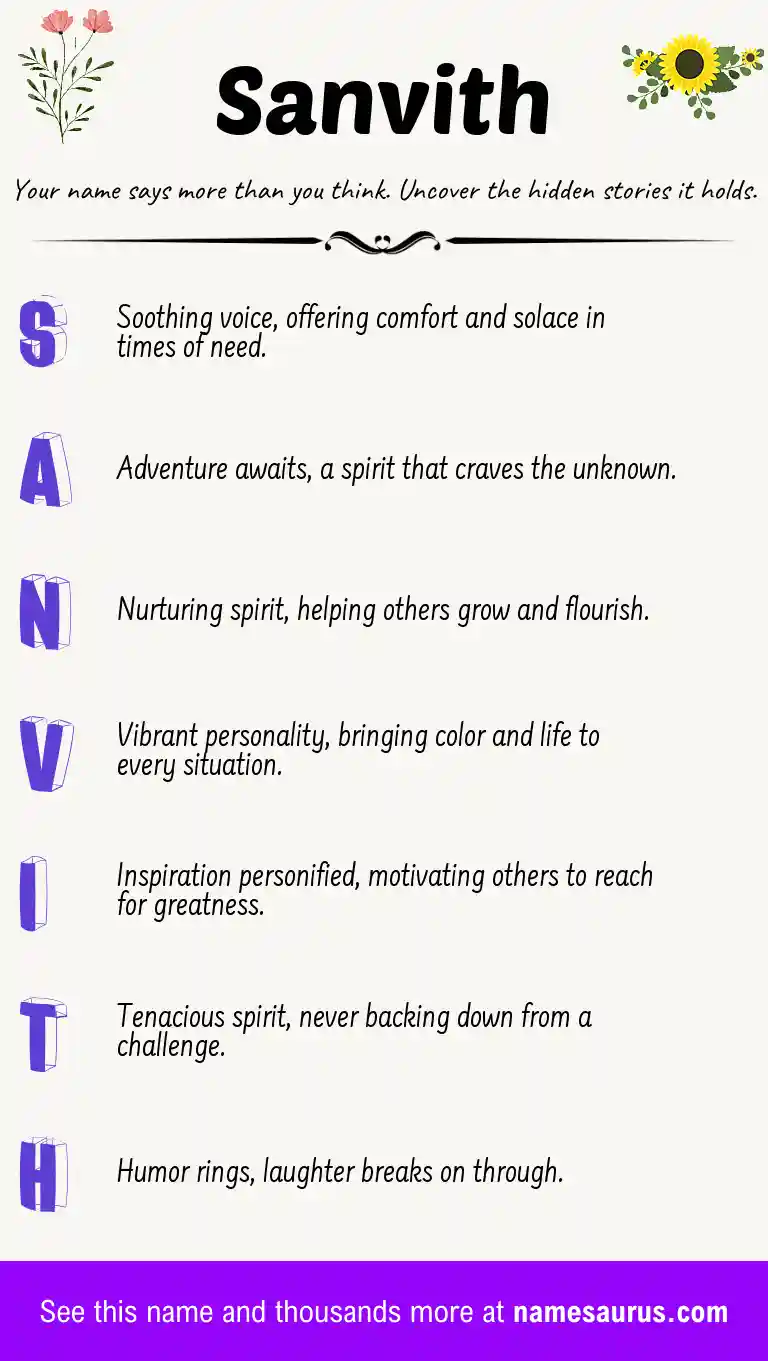 Acrostic poem about Sanvith.