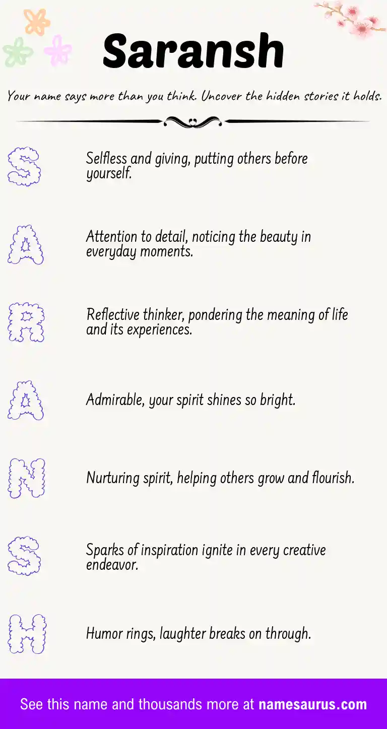 Acrostic poem about Saransh.