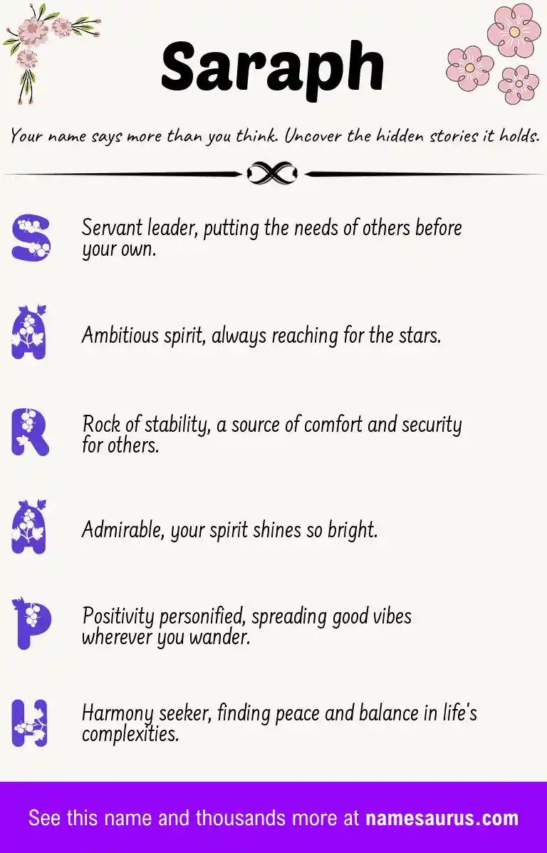 Acrostic poem about Saraph.