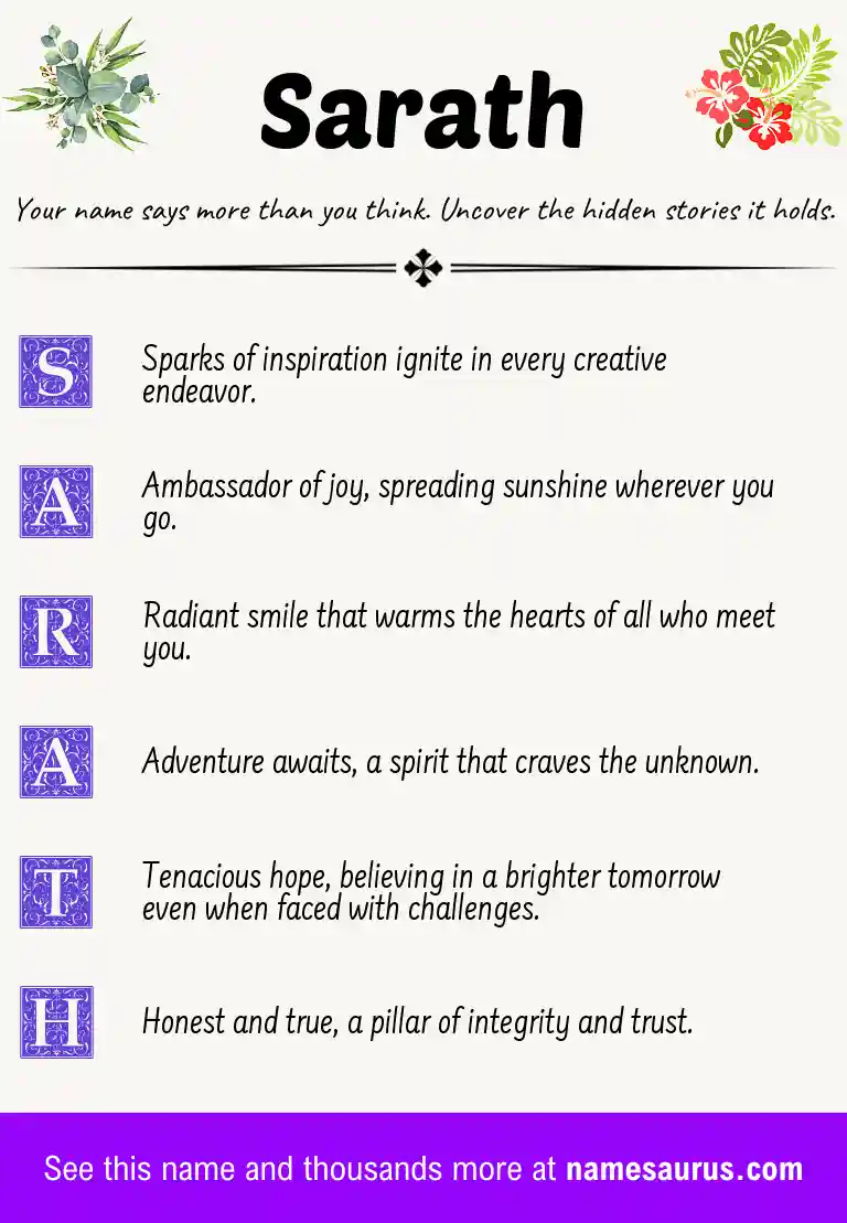 Acrostic poem about Sarath.