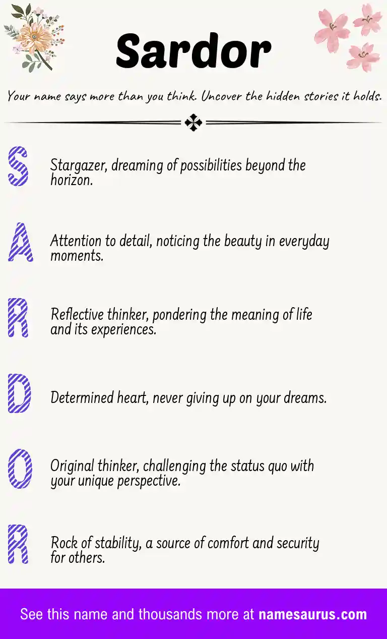 Acrostic poem about Sardor.