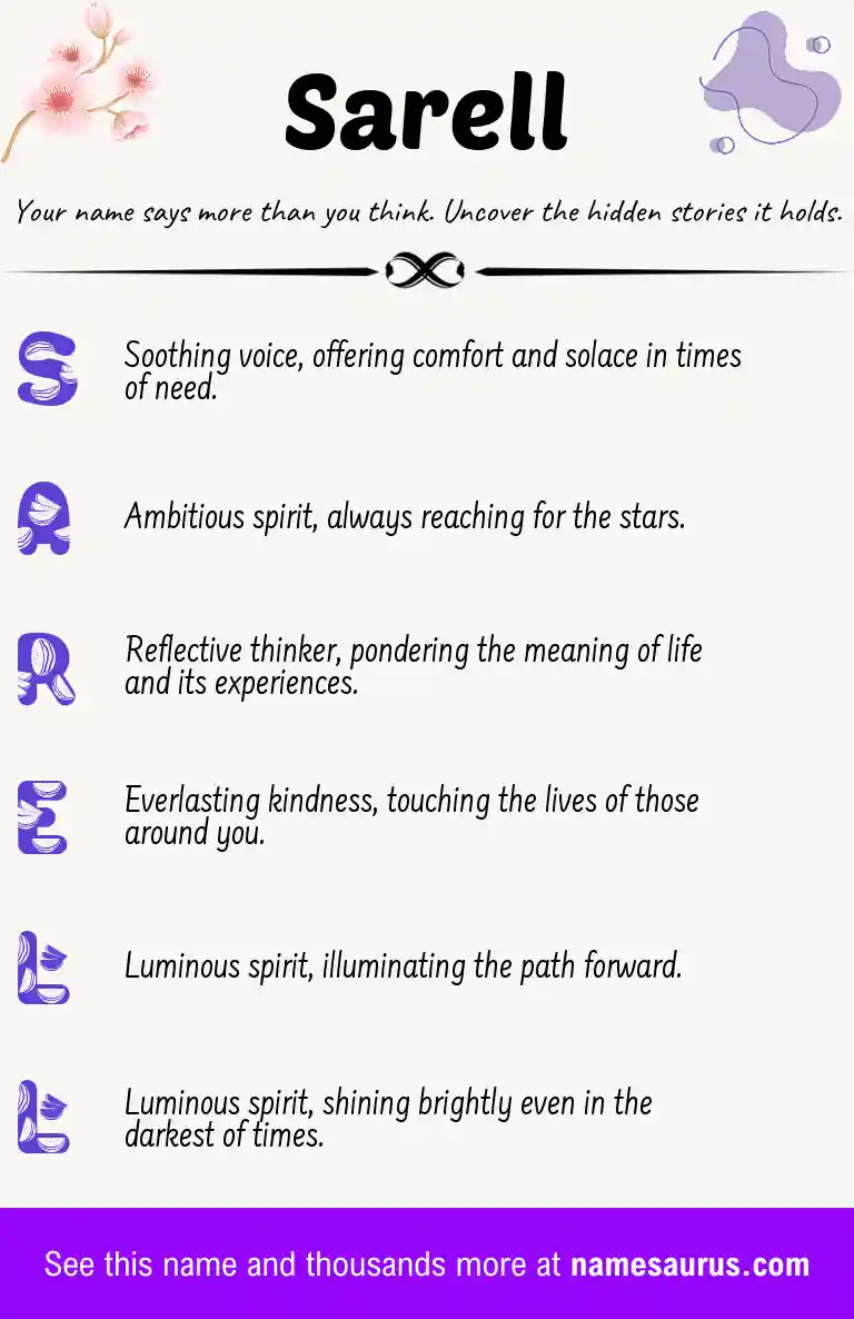 Acrostic poem about Sarell.