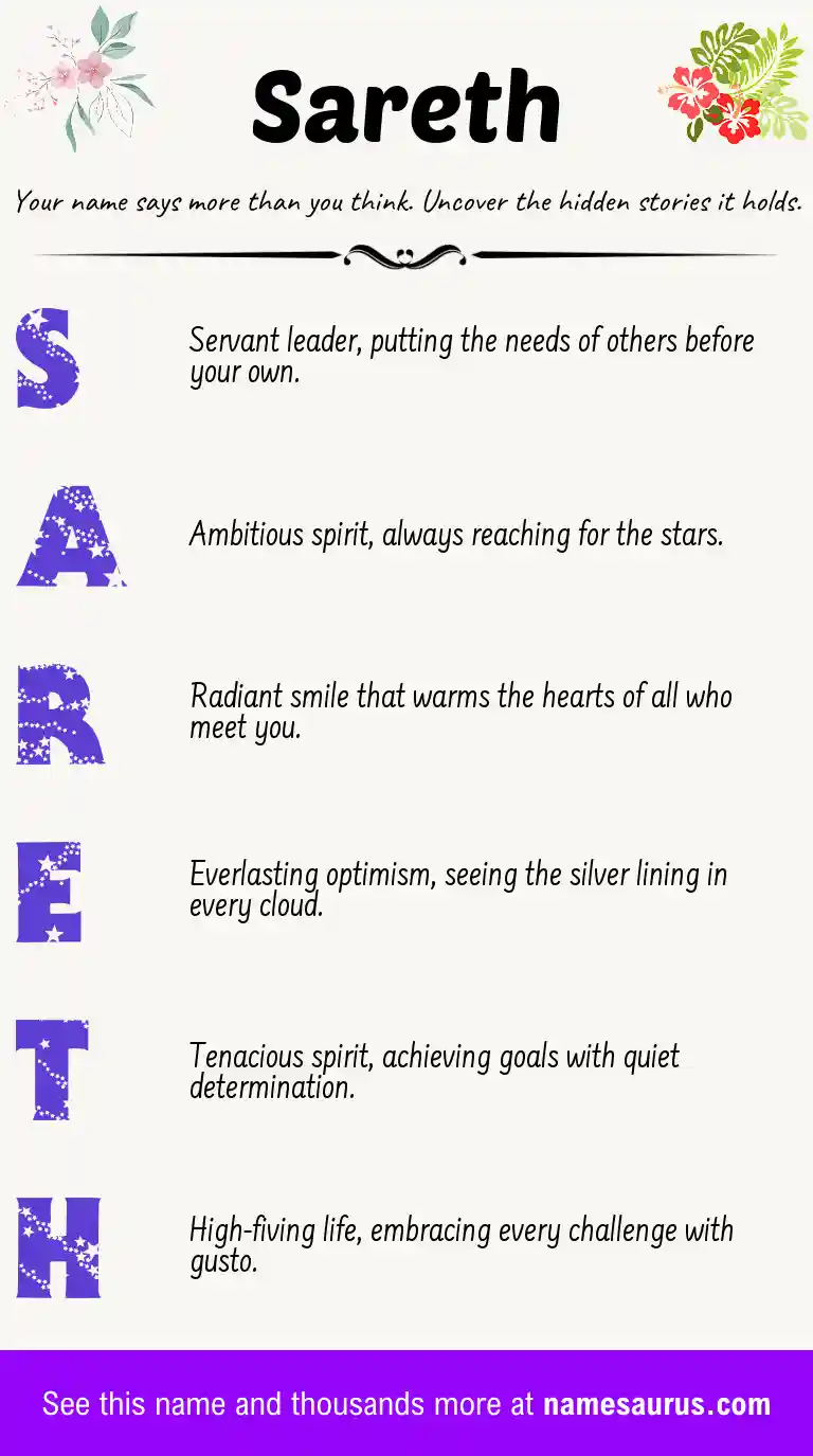 Acrostic poem about Sareth.