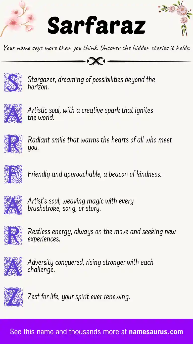 Acrostic poem about Sarfaraz.