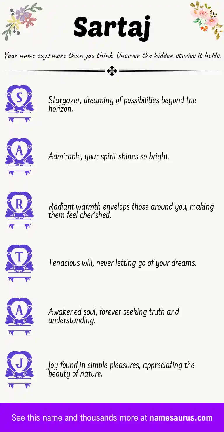 Acrostic poem about Sartaj.