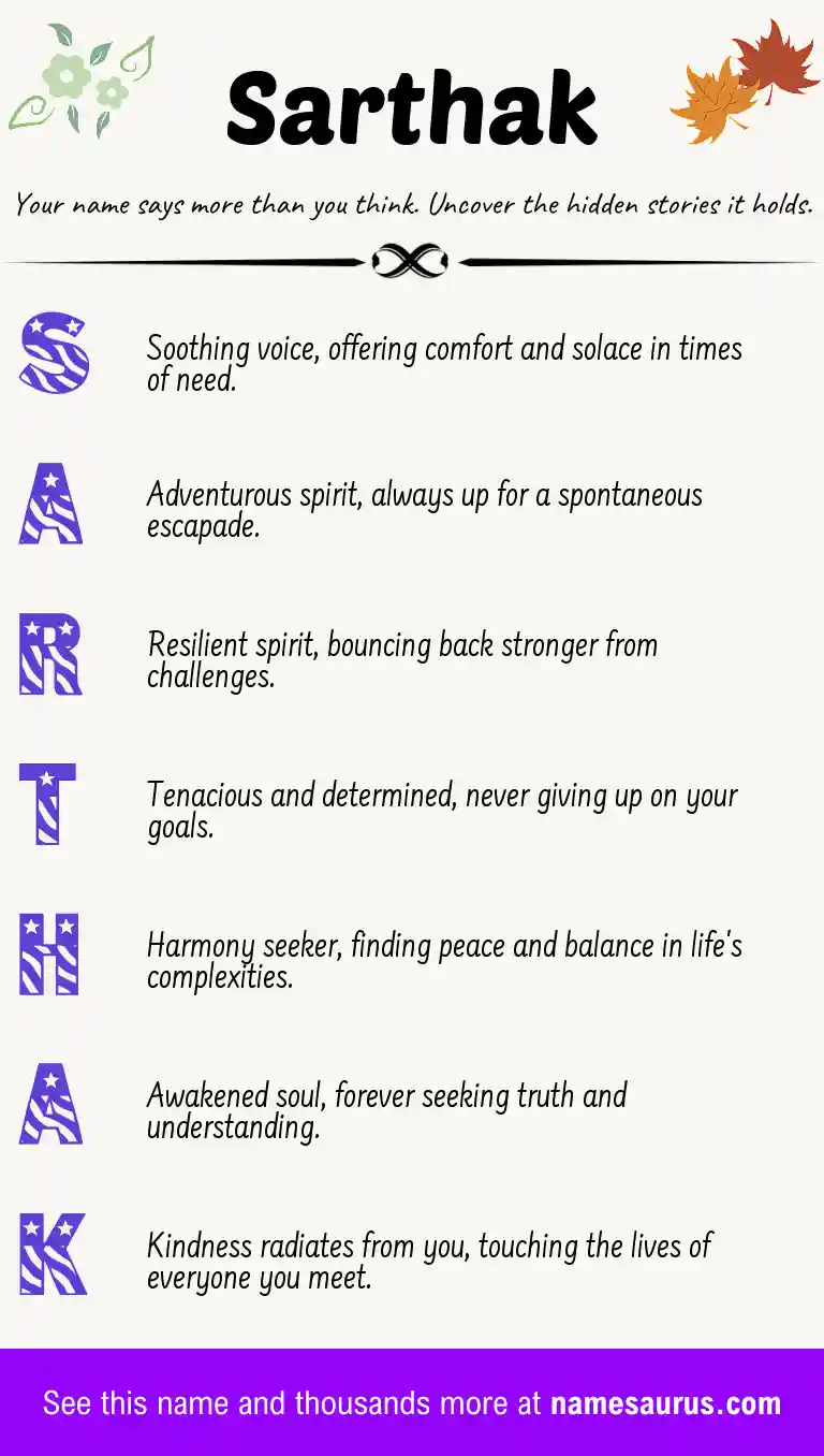Acrostic poem about Sarthak.