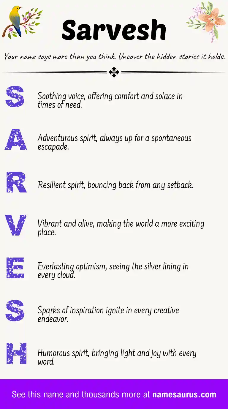 Acrostic poem about Sarvesh.