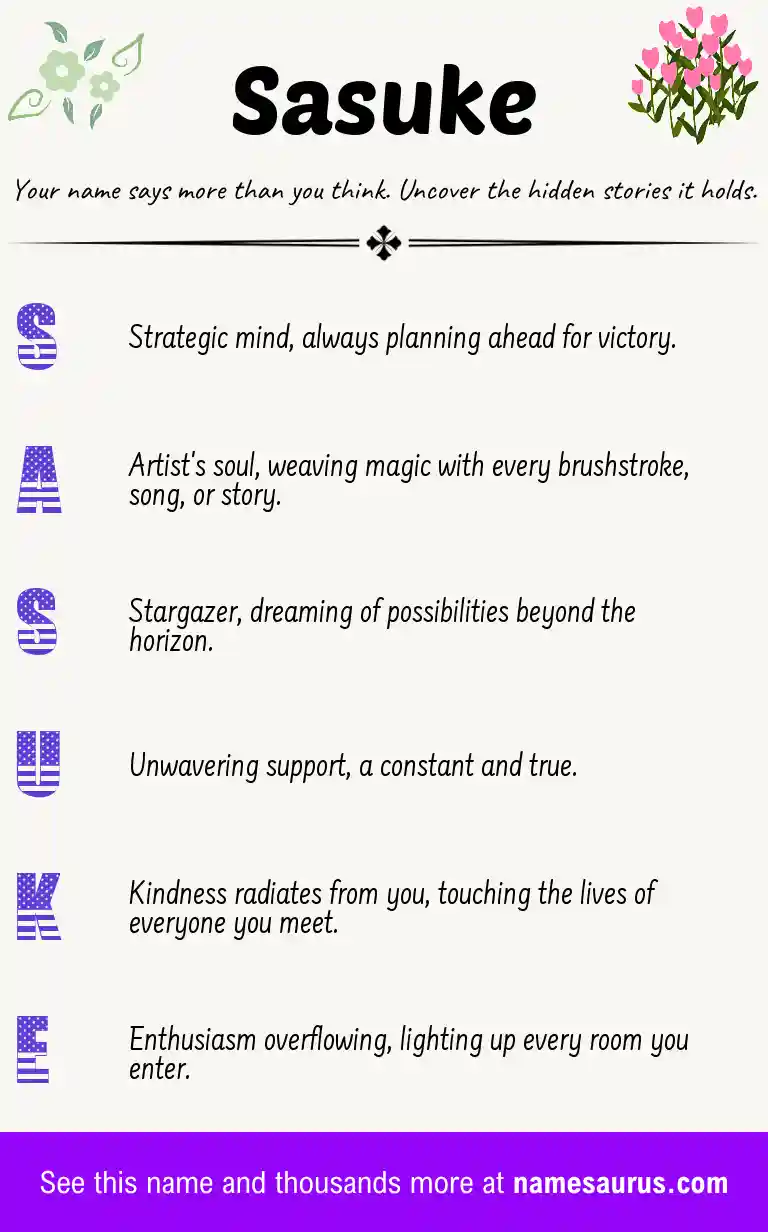 Acrostic poem about Sasuke.