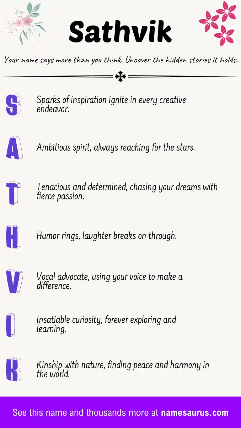 Acrostic poem about Sathvik.
