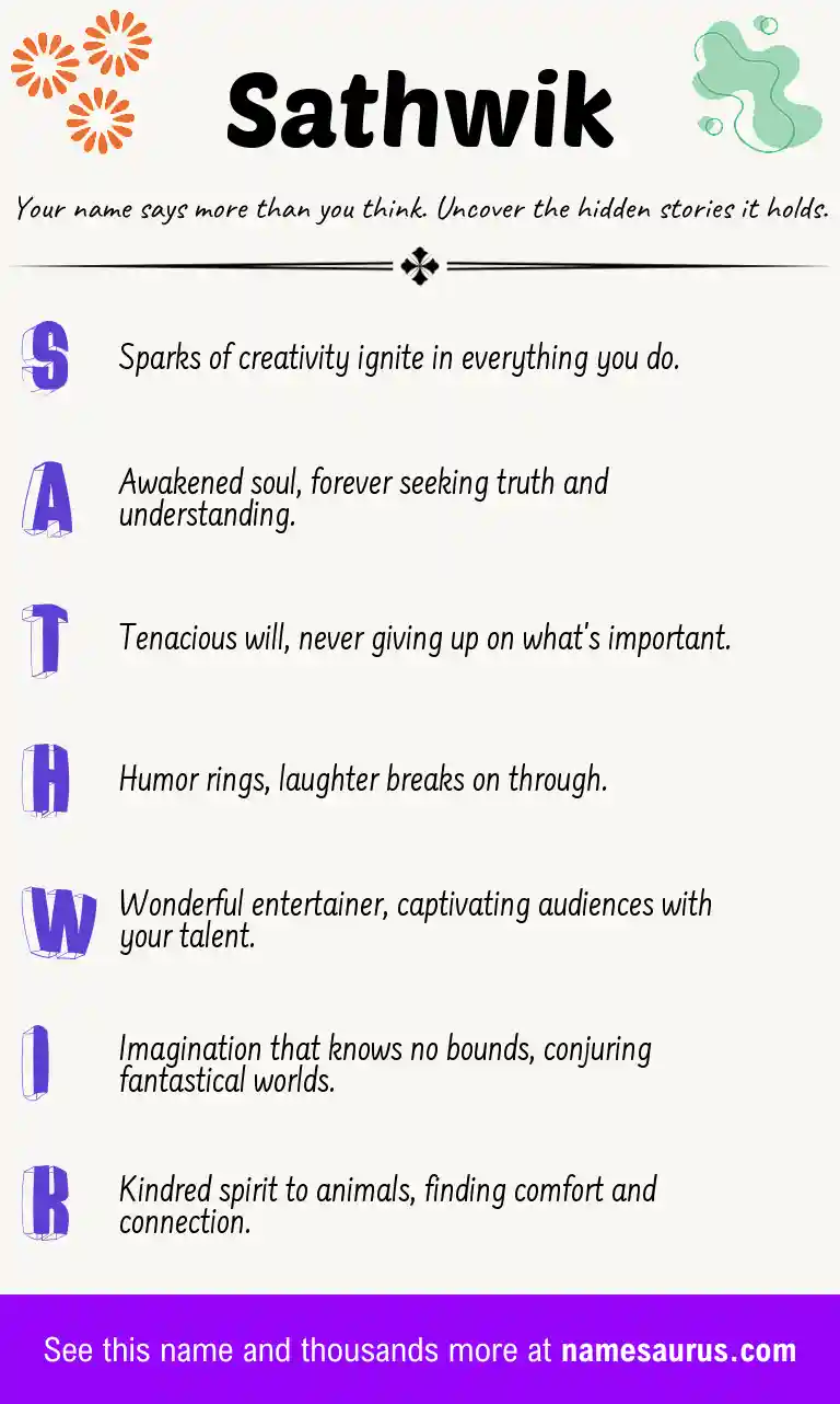 Acrostic poem about Sathwik.