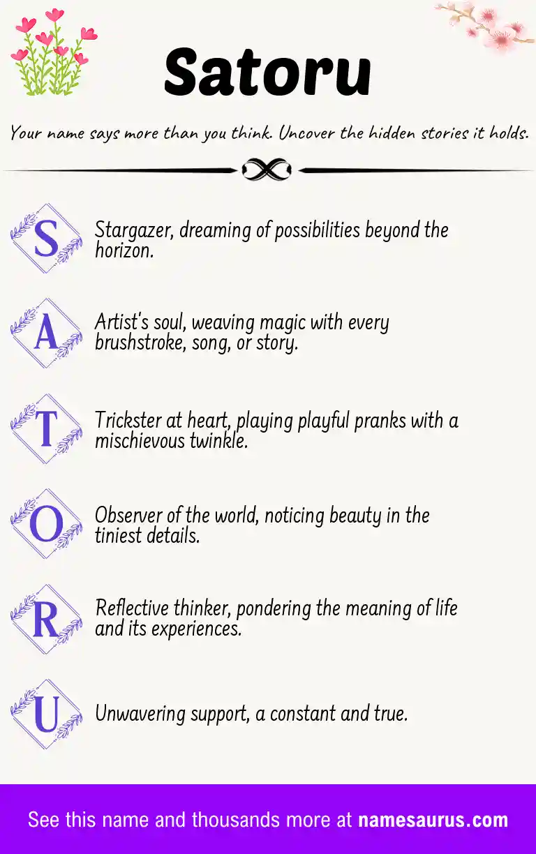Acrostic poem about Satoru.
