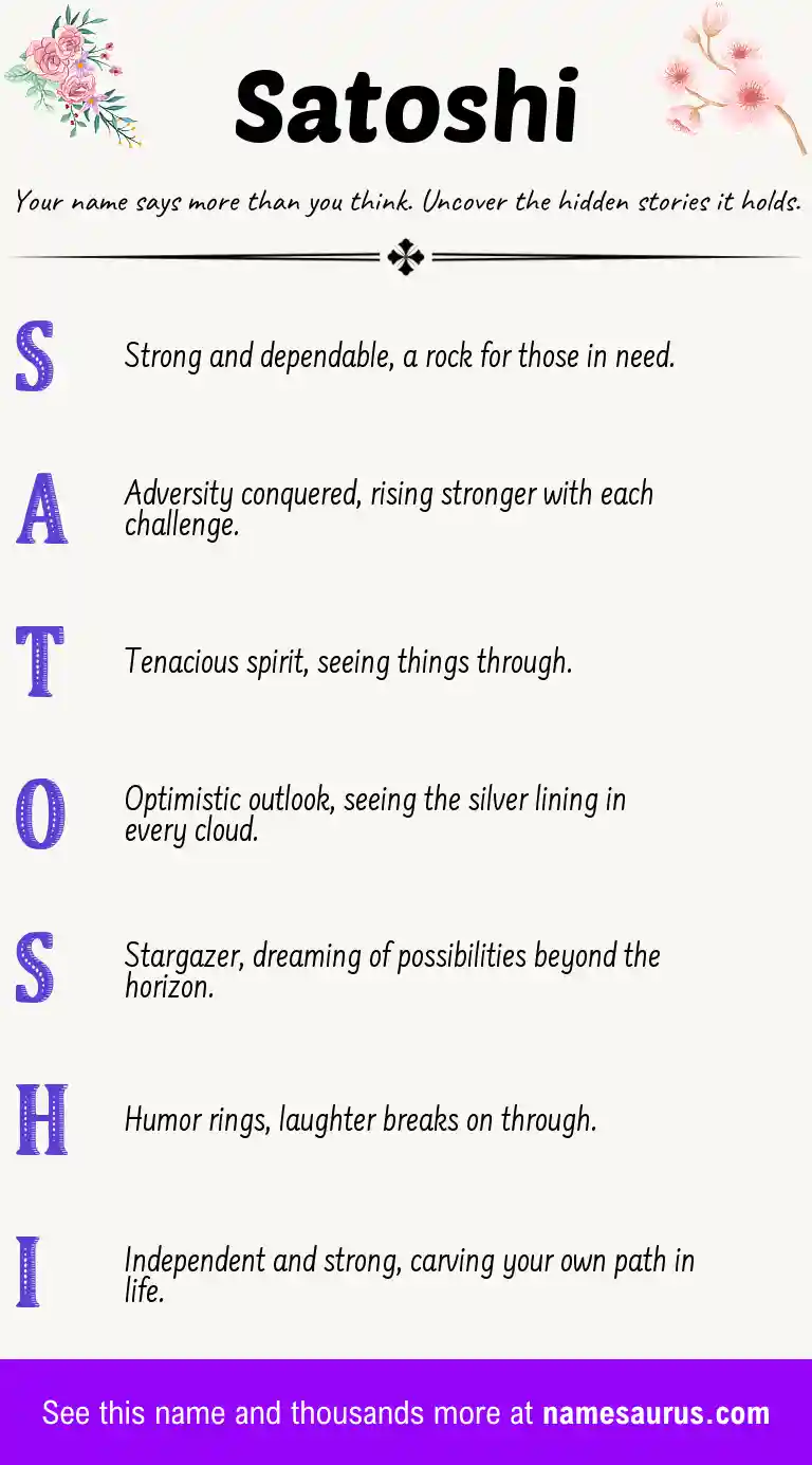 Acrostic poem about Satoshi.