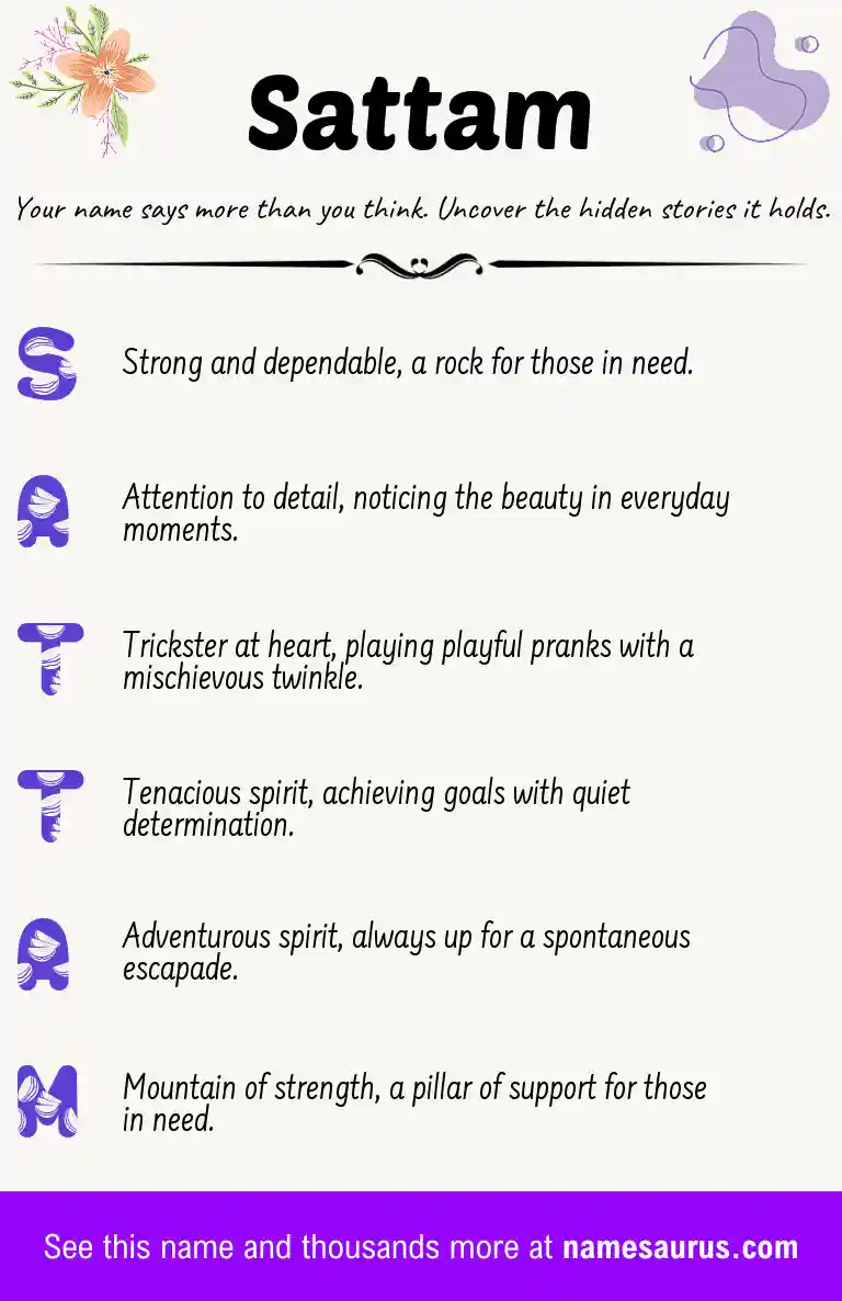 Acrostic poem about Sattam.
