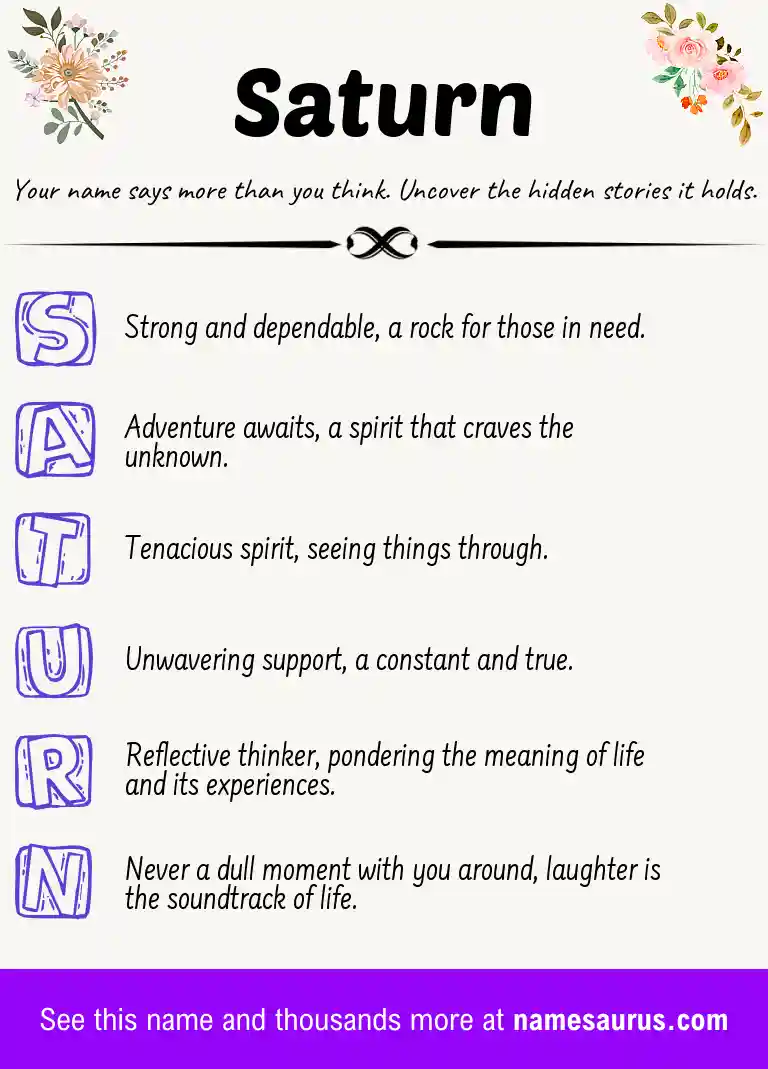 Acrostic poem about Saturn.
