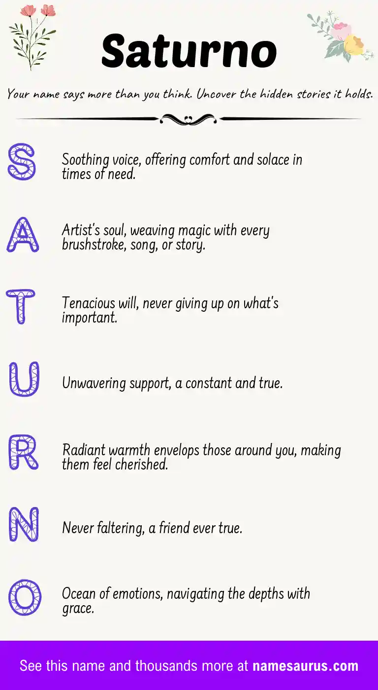 Acrostic poem about Saturno.