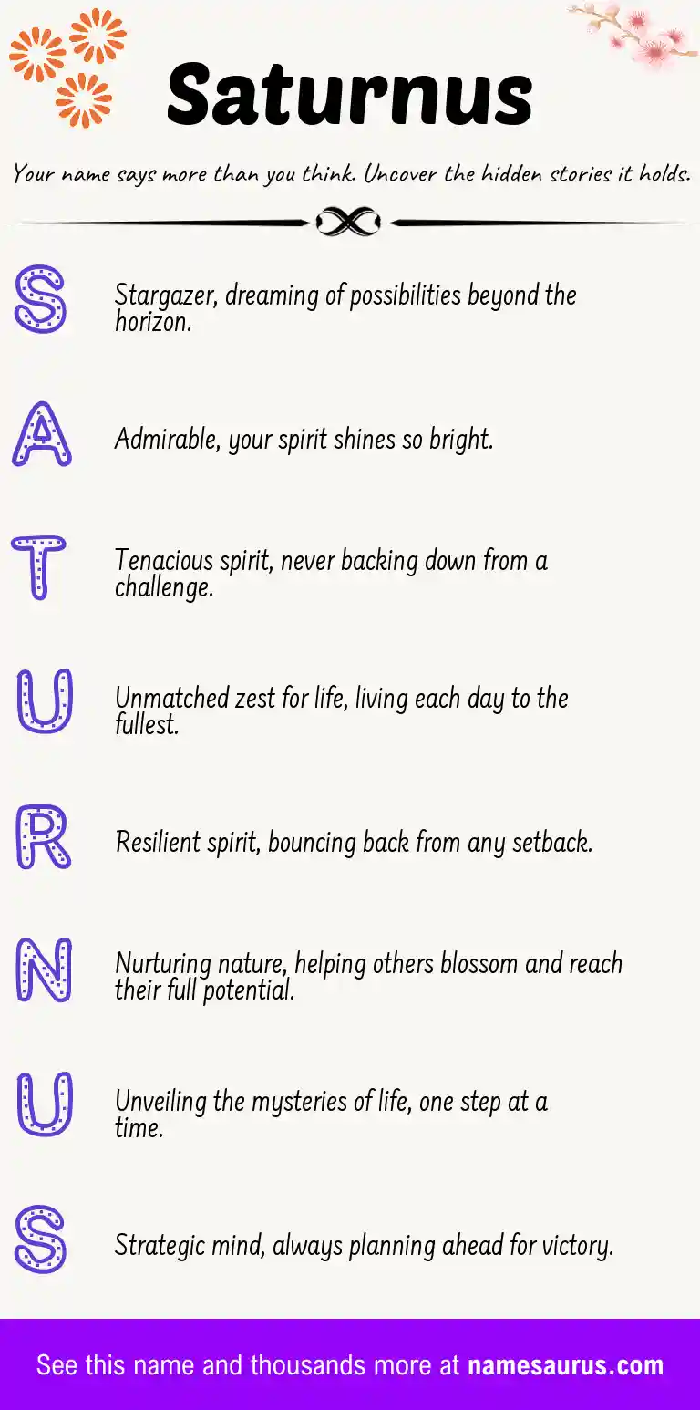 Acrostic poem about Saturnus.