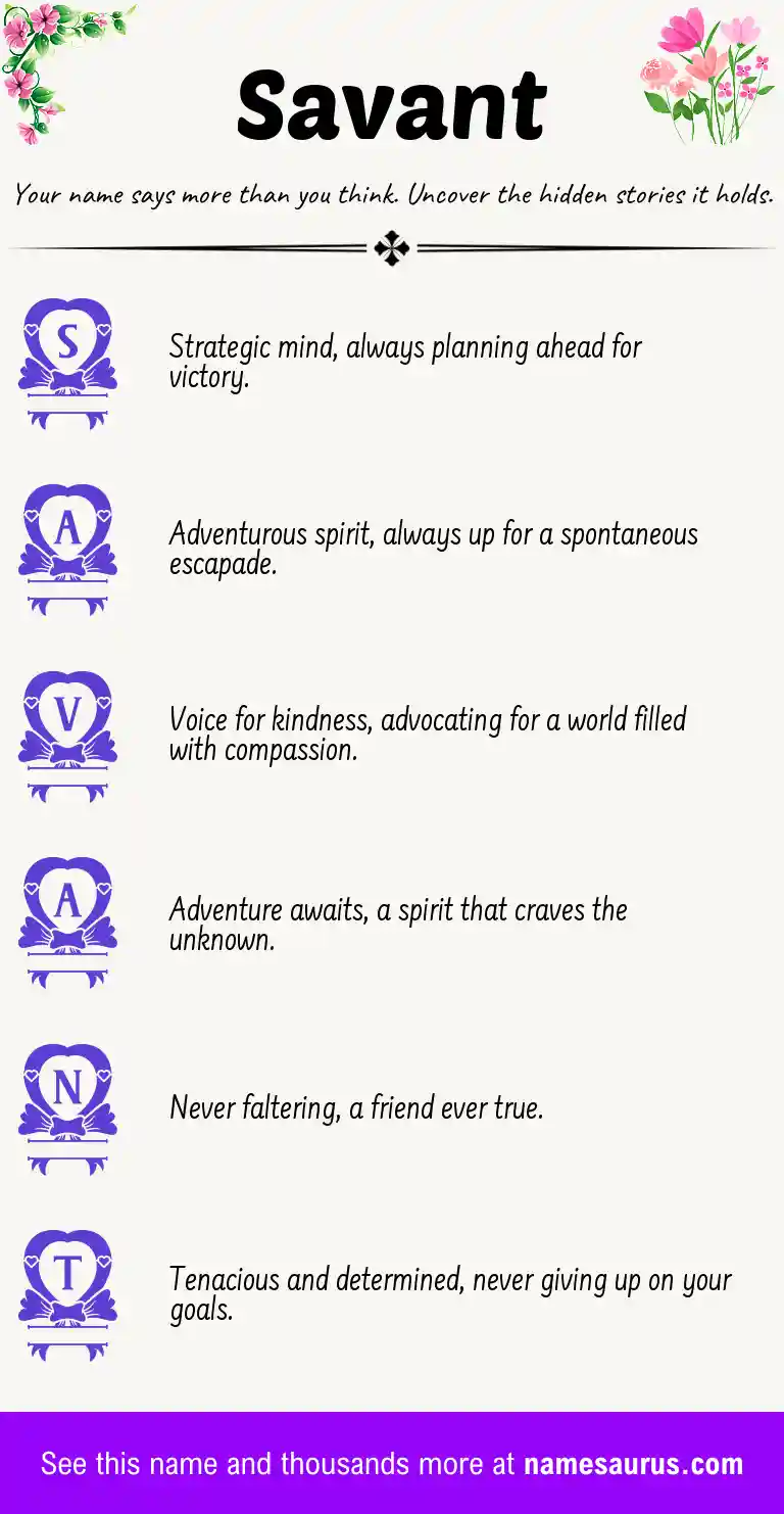 Acrostic poem about Savant.