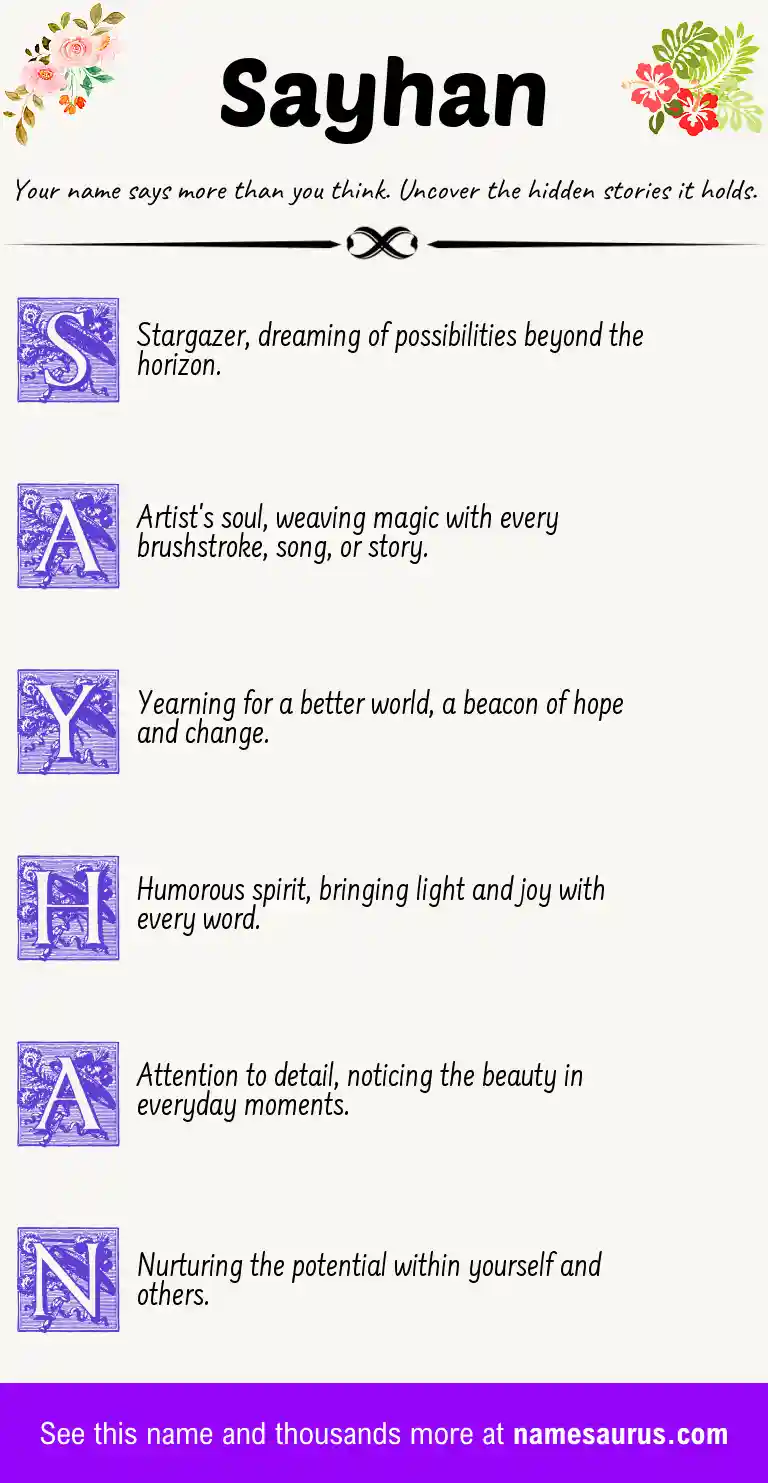 Acrostic poem about Sayhan.