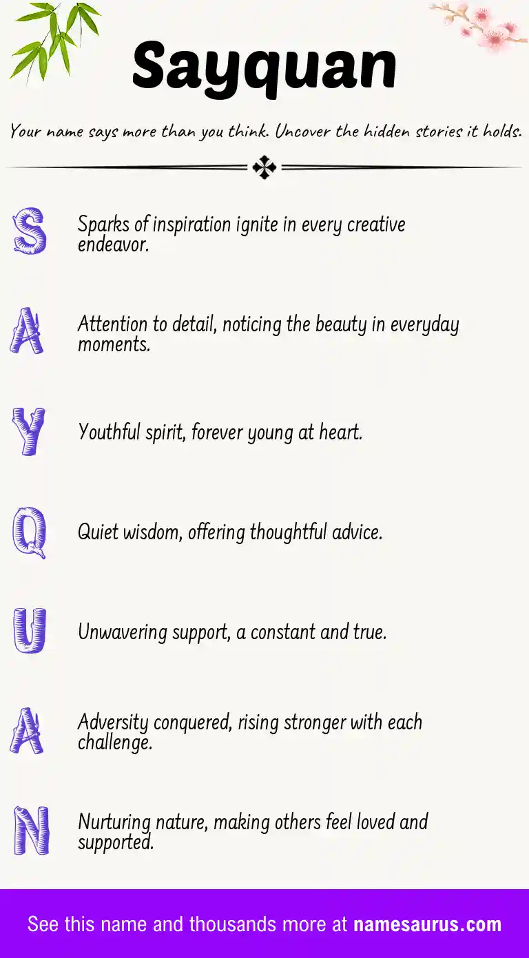 Acrostic poem about Sayquan.